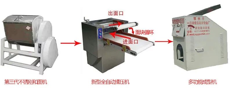 ������ֿ͑��ϰ�ʹ��һƷ�r�๦�ܳ���C���湤�ˎ���